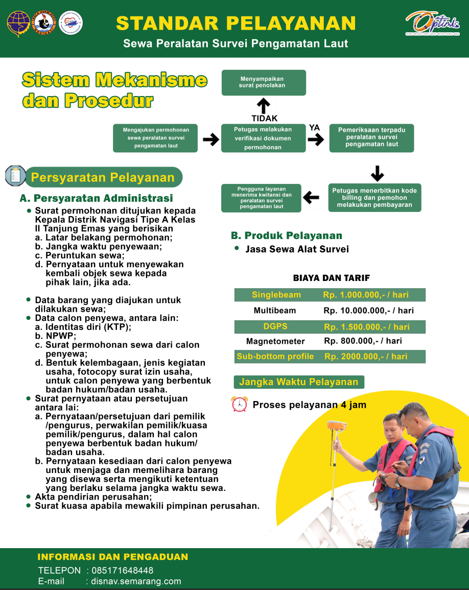 Infografis Sewa peralatan Survei Pengamatan Laut.png